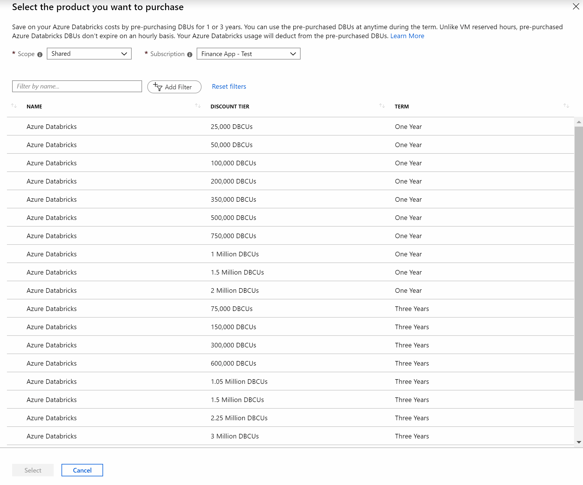 Databricks SKU selection